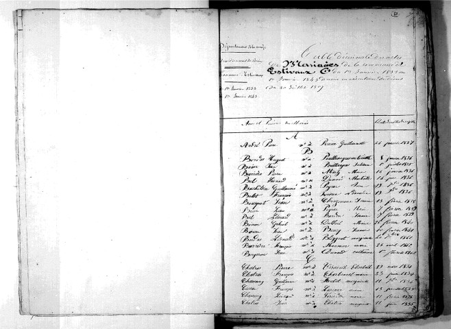 Tables décennales des mariages (1833-1842)