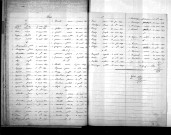 Tables décennales des décès (1873-1882)