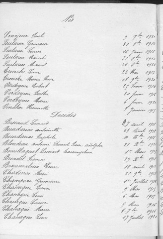 Tables décennales des décès (1913-1922)