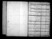 Tables décennales des mariages (1803-1812)