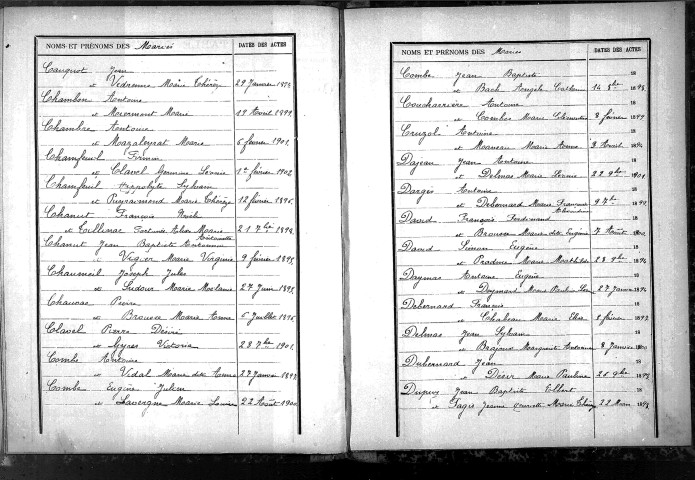 Tables décennales des mariages (1893-1902)