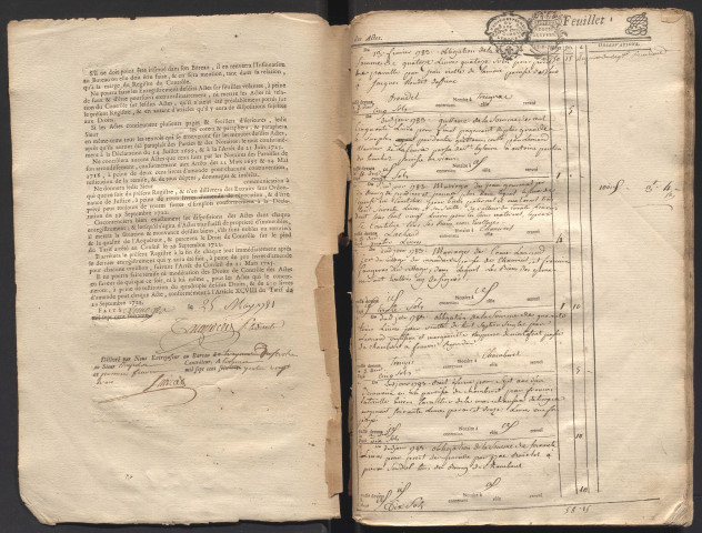 13 février 1783-11 février 1784