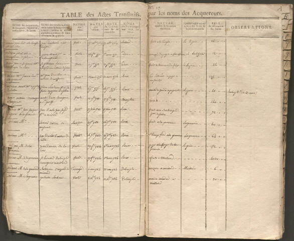 1767-1784