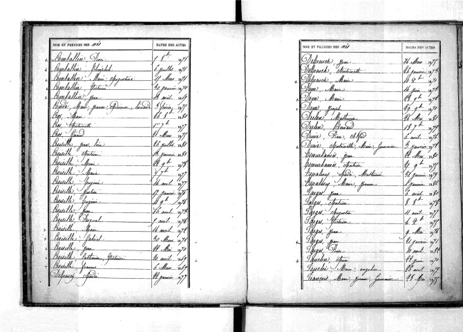 Tables décennales des naissances (1873-1882)