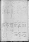 Tables décennales des décès (1903-1912)