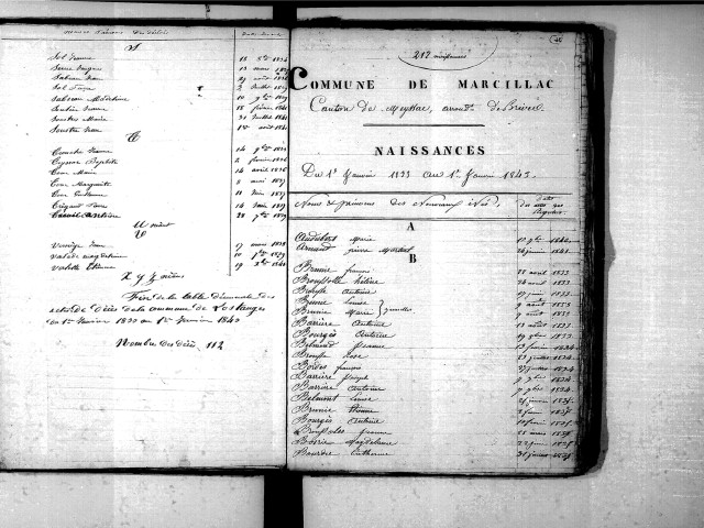 Tables décennales des décès (1833-1842)