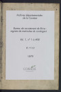 Classe 1879 : matricules 1 à 498.