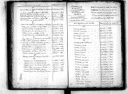 Tables décennales des décès (1823-1832)