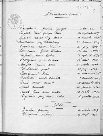 Tables décennales des mariages (1933-1942)