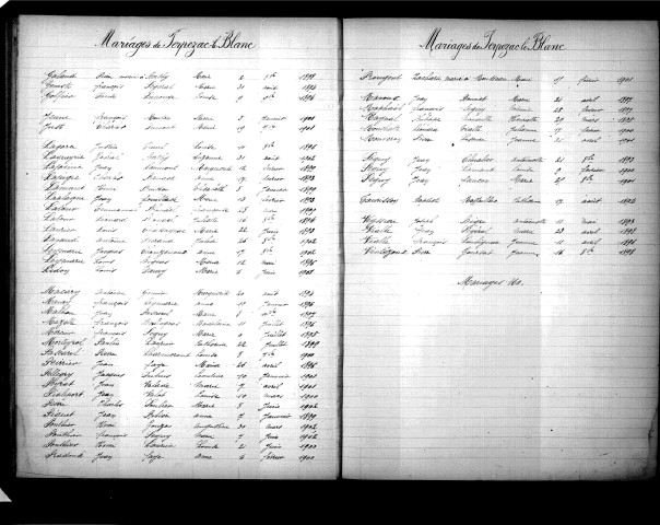 Tables décennales des mariages (1893-1902)