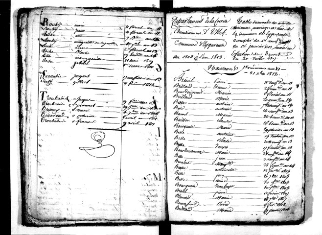 Tables décennales des mariages (1803-1812)