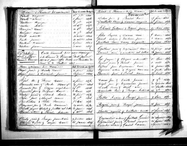 Tables décennales des mariages (1843-1852)