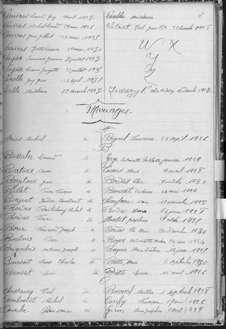 Tables décennales des mariages (1923-1932)