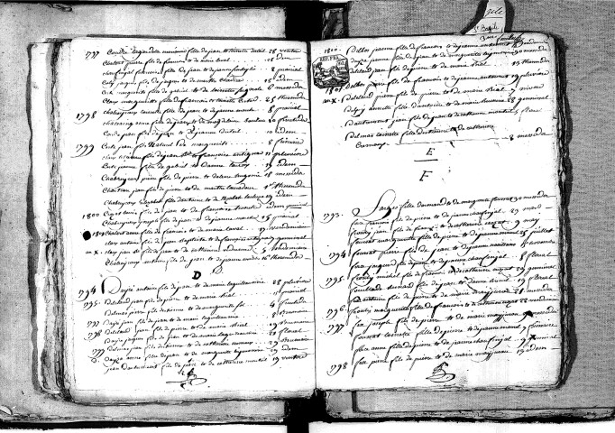 Tables décennales des naissances (1792-1802)