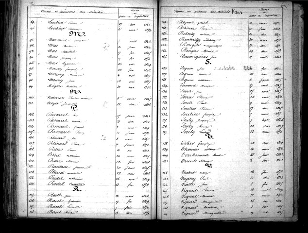 Tables décennales des décès (1843-1852)