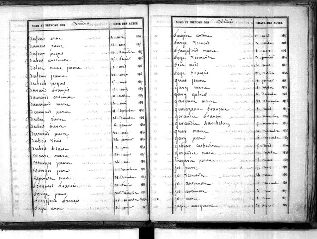 Tables décennales des décès (1833-1842)