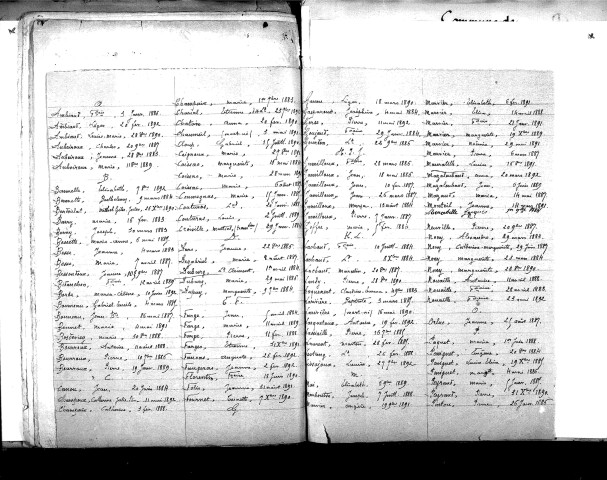 Tables décennales des décès (1883-1892)