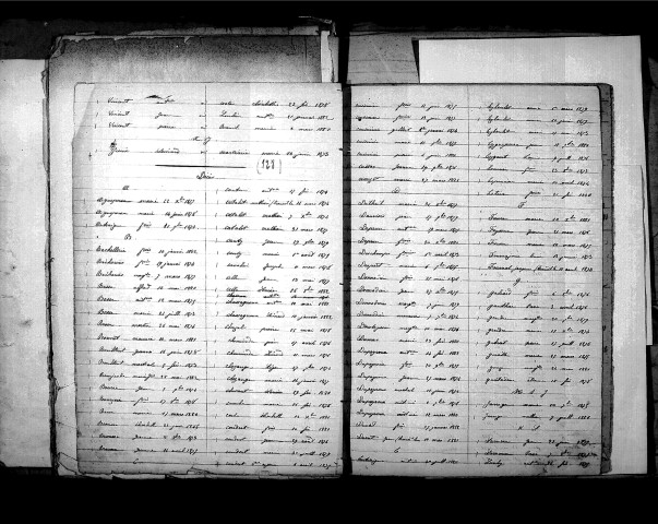 Tables décennales des décès (1873-1882)