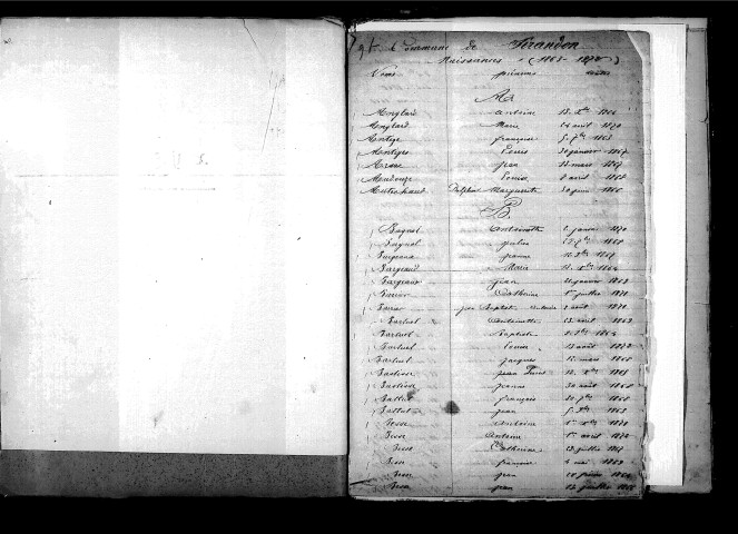 Tables décennales des mariages (1893-1902)