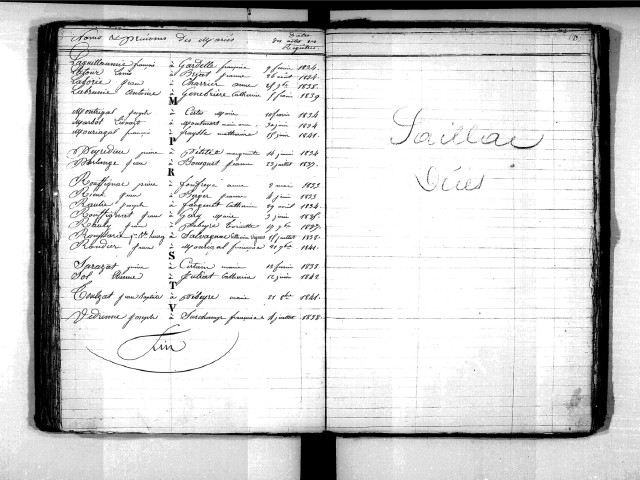 Tables décennales des mariages (1833-1842)