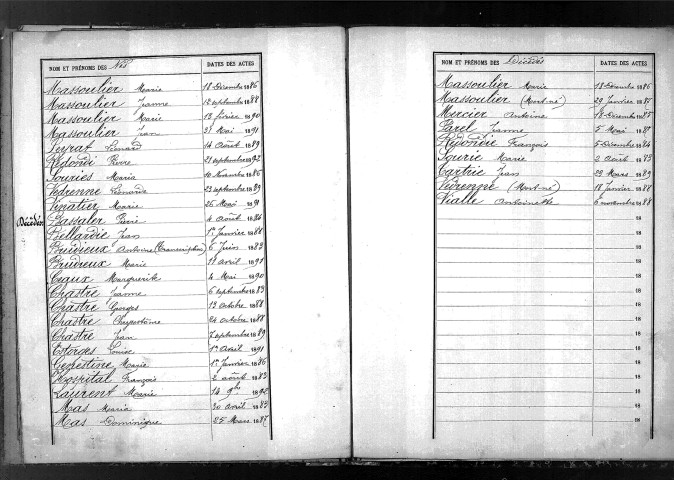 Tables décennales des naissances (1883-1892)