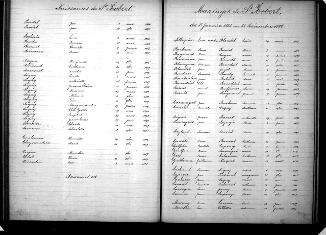 Tables décennales des mariages (1883-1892)