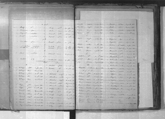Tables décennales des mariages (1873-1882)