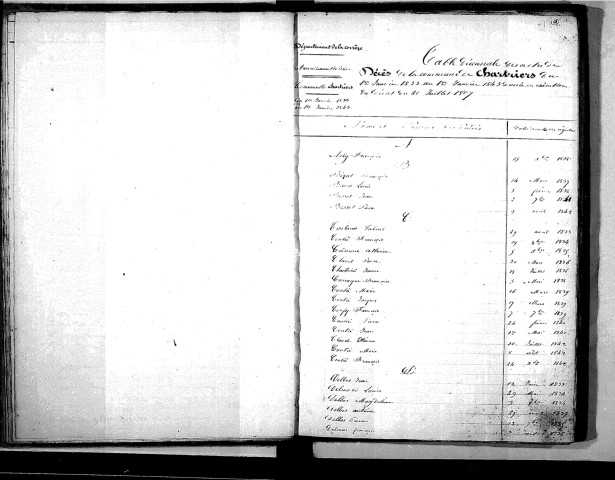 Tables décennales des mariages (1833-1842)