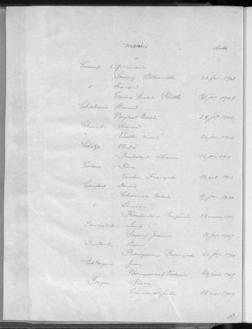 Tables décennales des mariages (1903-1912)