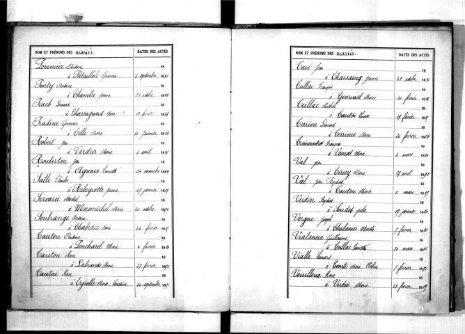 Tables décennales des mariages (1883-1892)