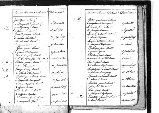 Tables décennales des mariages (1813-1822)