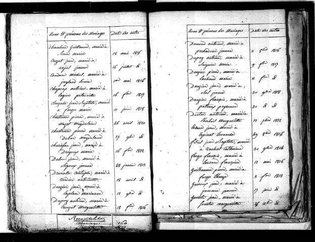 Tables décennales des mariages (1813-1822)