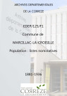 Population : listes nominatives (1881, 1931-1936), feuille de ménage (1881).