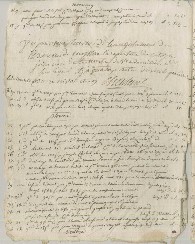 Répertoire chronologique : 3 vendémiaire an IX-26 décembre 1824