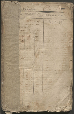 1738-1779