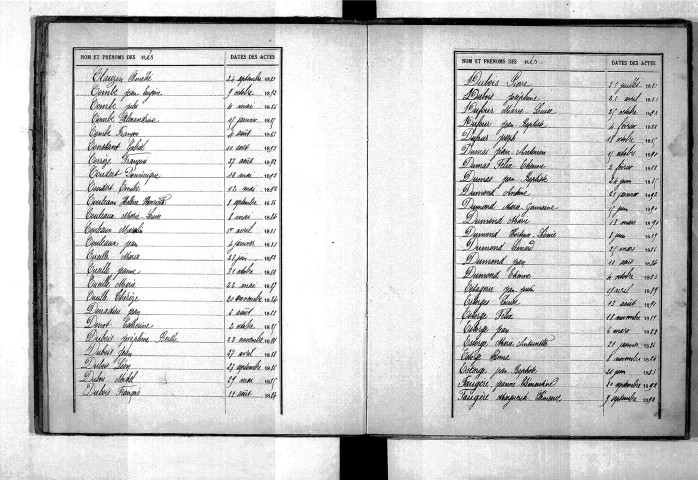 Tables décennales des naissances (1883-1892)