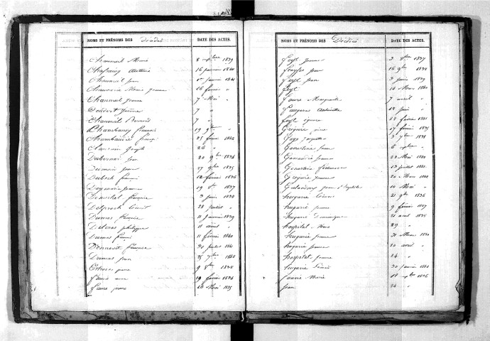Tables décennales des décès (1833-1842)