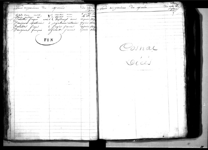 Tables décennales des mariages (1833-1842)