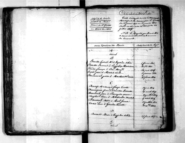 Tables décennales des mariages (1823-1832)