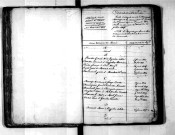 Tables décennales des mariages (1823-1832)
