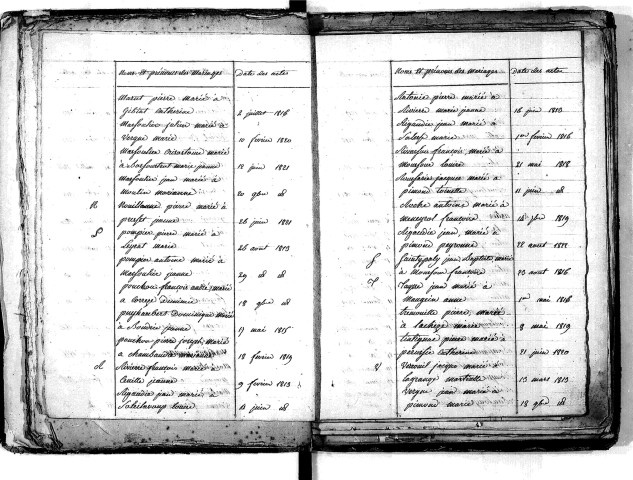 Tables décennales des mariages (1813-1822)