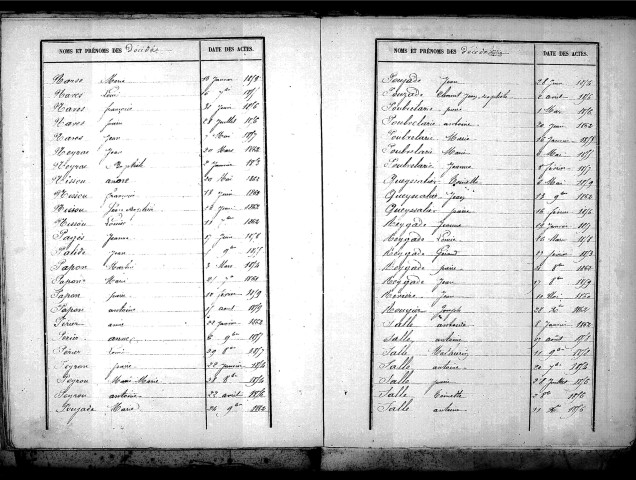 Tables décennales des décès (1853-1862)