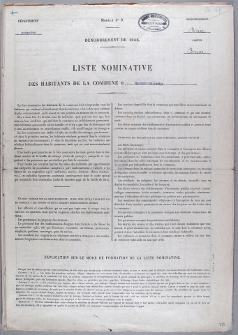 Malemort-sur-Corrèze