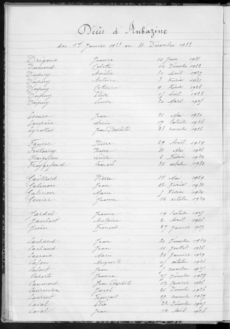 Tables décennales des décès (1923-1932)