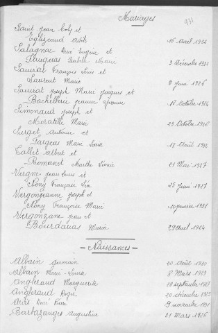 Tables décennales des naissances (1923-1932)