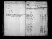Tables décennales des naissances (1813-1822)