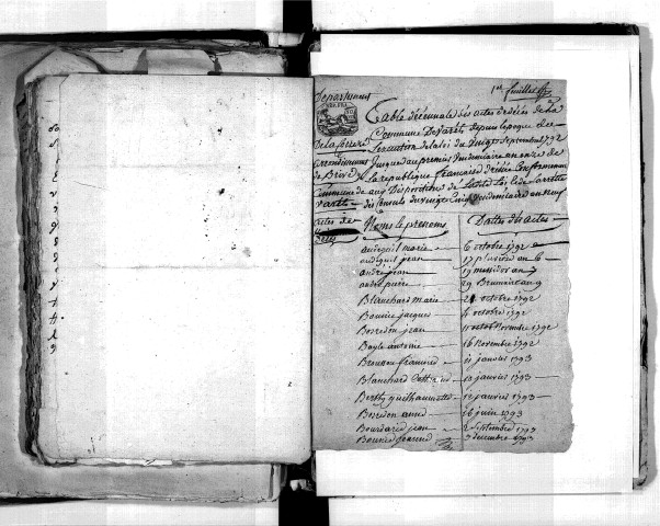 Tables décennales des décès (1792-1802)