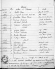 Tables décennales des décès (1933-1942)
