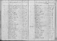 Tables décennales des décès (1823-1833)
