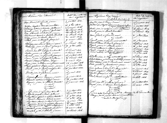 Tables décennales des mariages (1813-1822)